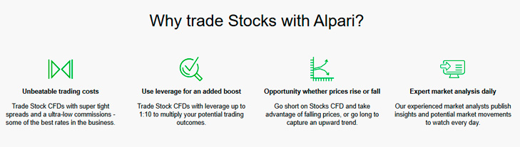 Broker terbaik nasdaq