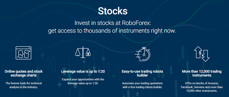 Pialang Nasdaq