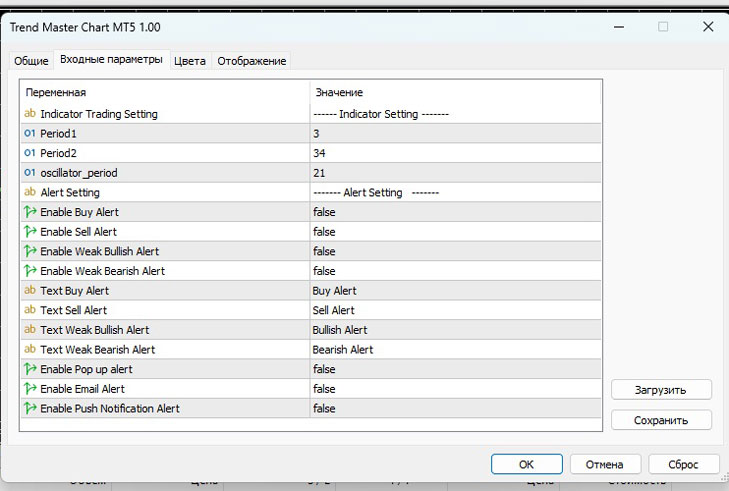 индикатор тренда настройка