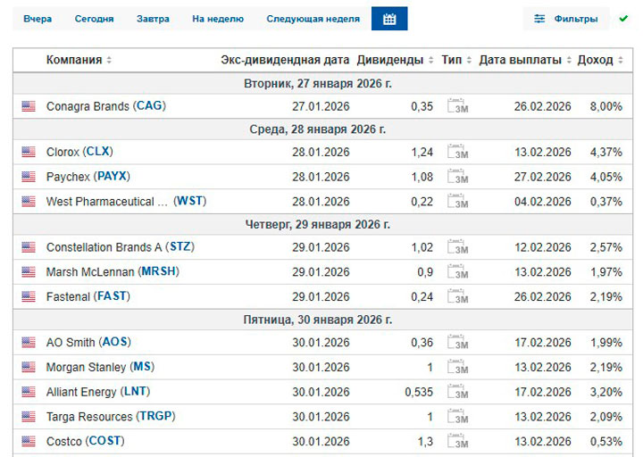 Kapan tanggal batasnya?