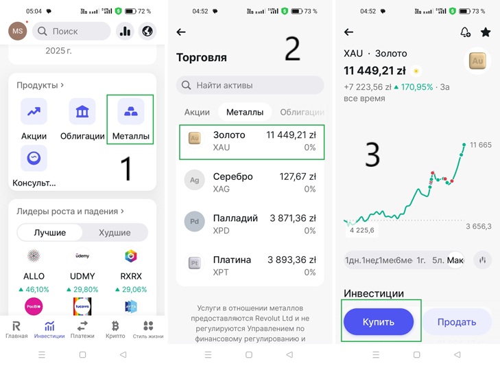 инвестиции в Revolut