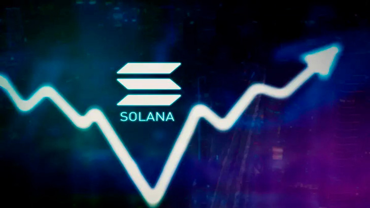 Solana прогноз