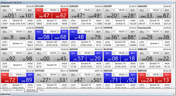 stock trading on weekends