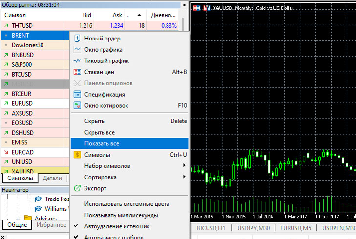 trading sunday