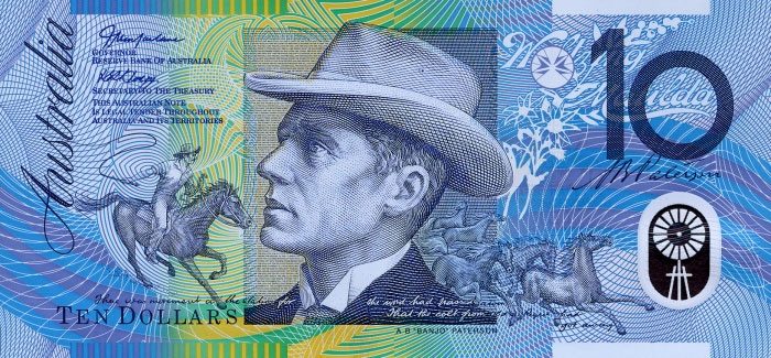 доллар австралии
